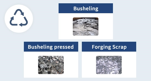 Busheling / Busheling pressed / Forging Scrap