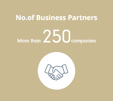 No. of Trading Partners: More than 250 companies