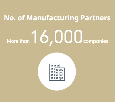 No. of Manufacturing Partners: More than 16,000 companies