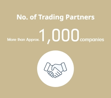 No. of Trading Partners: More than Approx. 1,000 companies